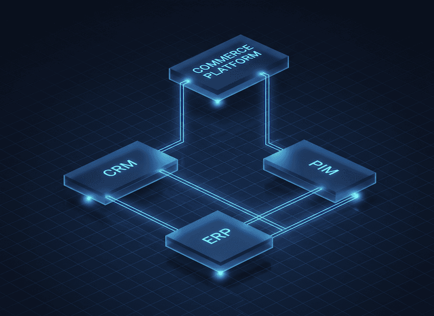 Architectural Discipline in B2B Commerce Integrations Image